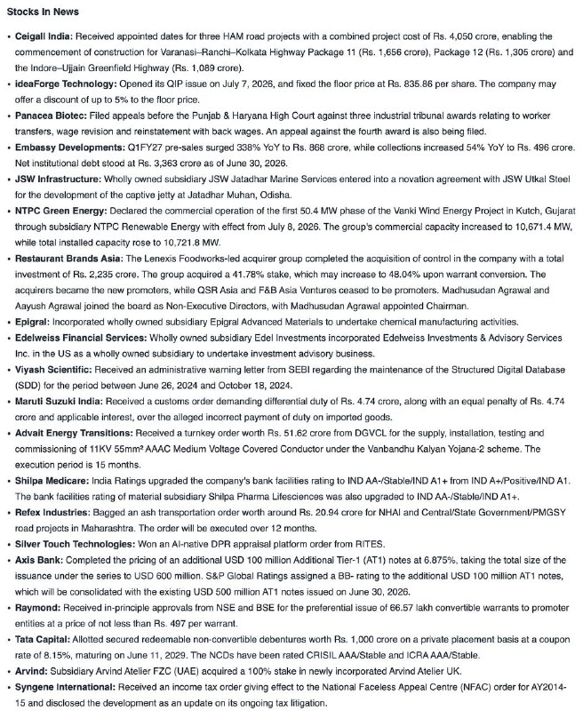 STOCKS TO WATCHSTOCKS TO WATCH