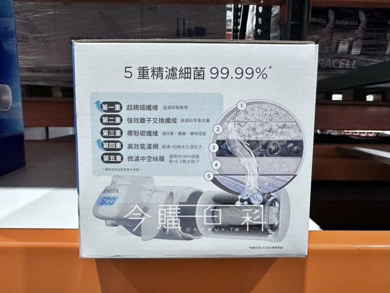 優惠完整情報 