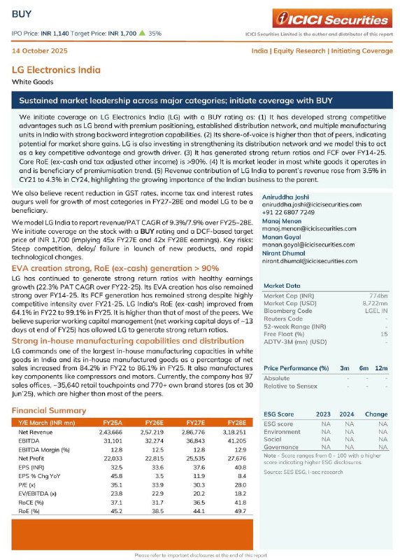 LG ELECTRONICSLG ELECTRONICS