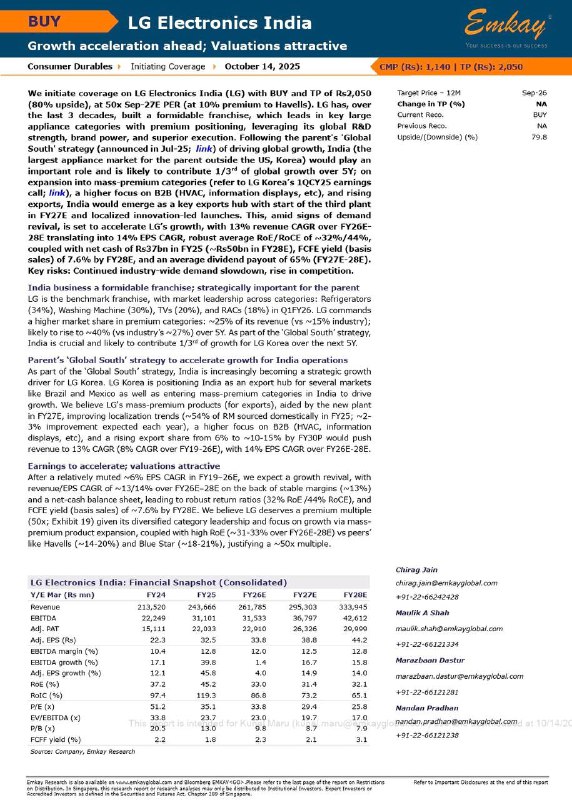 LG ELECTRONICSLG ELECTRONICS
