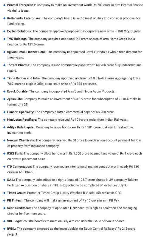 STOCKS TO WATCHSTOCKS TO WATCH