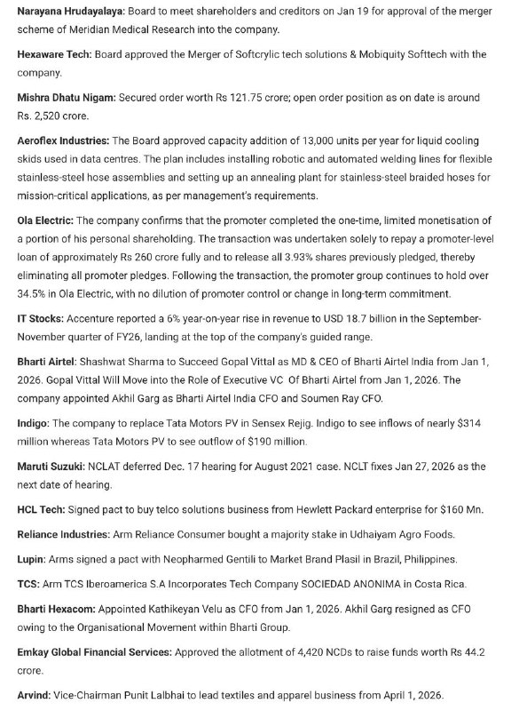 STOCKS TO WATCHSTOCKS TO WATCH