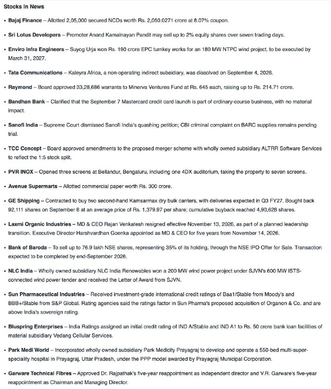 STOCKS IN NEWSSTOCKS IN NEWS