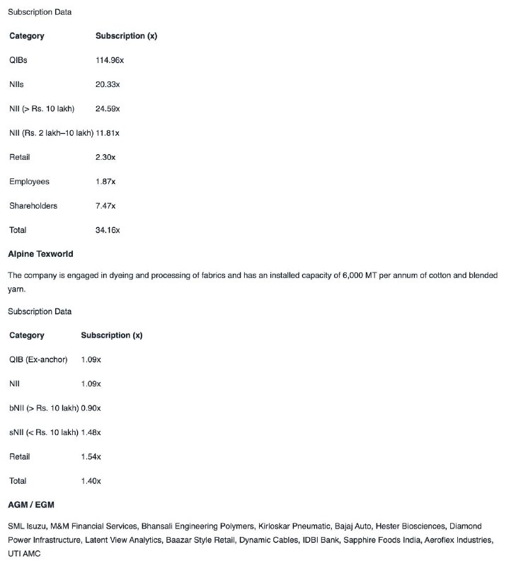 STOCKS IN NEWSSTOCKS IN NEWS