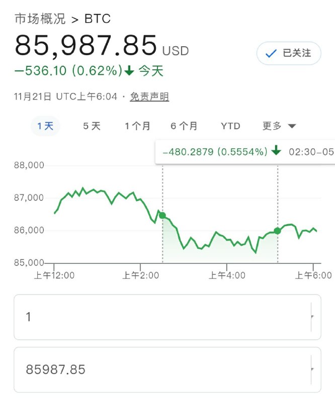 btc倒车接人
