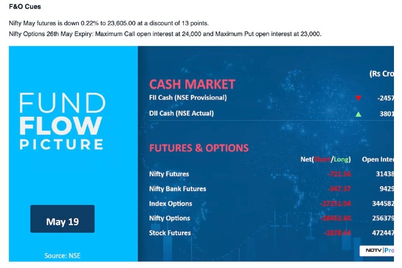 STOCKS IN NEWSSTOCKS IN NEWS