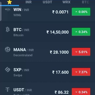 Earning with Wazirx Telegram Group Link