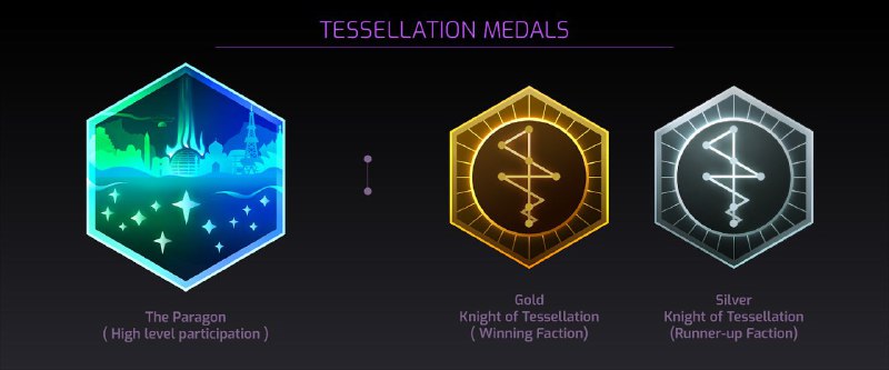 PAC研究發現，參加 #Tessellation 全球解謎活動的特工將可在活動結束後獲得名為 Knight of Tessellation的遊戲獎章