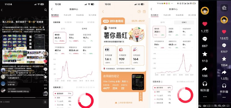 有人把小红书图文一个月 96 万曝光的方法，直接做成了一个 Codex Skill
