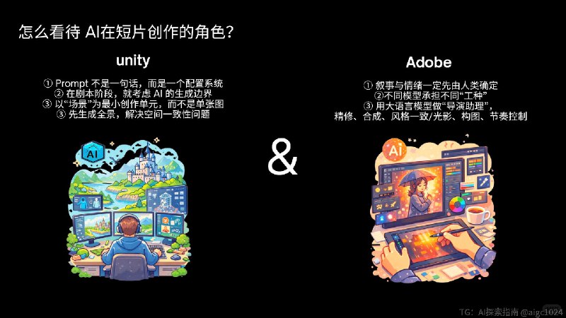 【新手友好的AIGC创意短片教程🙌】来自本人的短片创作总结非常新手友好，零成本零门槛～除了图片里的内容，还有以下tips可以注意1️⃣ 赋予故事灵魂剧本阶段建议多多描述氛围和情感，告诉 ai 你想要什么感觉，一些抽象概念反而能激发画面表现力