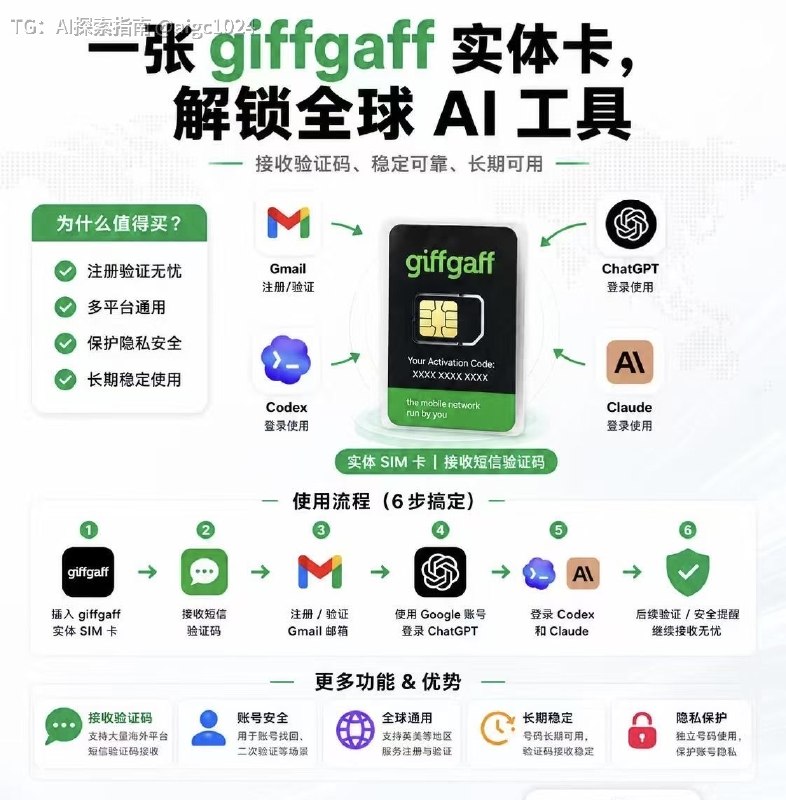 如何低成本的拥有一张国外的手机卡，解决 Codex、Gmail、国外 AI账号注册问和二次验证问