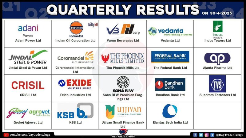 TODAY RESULTS 👆
