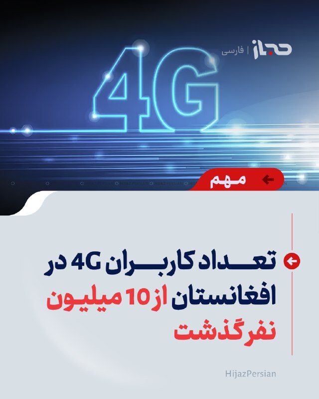 HIJAZ Persian: 🔴 تعداد کاربران 4G در افغانستان از ۱۰ میلیون نفر گذشتوزارت مخابرات و فناوری معلوماتی میگوید در حال حاضر ۳۲ میلیون سیمک