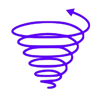 GATE/NET/SET Physics Telegram Group Link