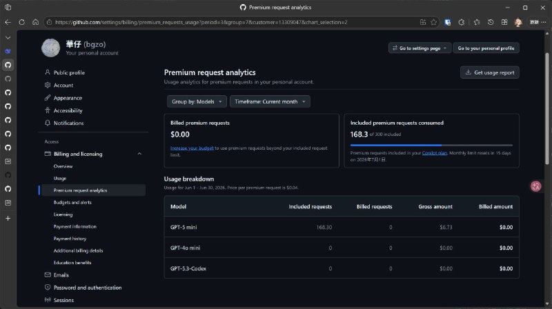 GitHub Copilot 退钱！半个月没用 Agent 了，今晚对话了两轮，瞥了一眼额度，居然已经掉了一半，一开始还以为是 token 泄露了，点进账单才发现，居然全是 5mini，这不是免费模型吗？这才发现，菜单里面已经没有免费模型了，最便宜的还是 0.33X，我这半个月偶尔写配置就花了一半！这可太离谱了，2026年，月付 10 刀，还不够自动补全的