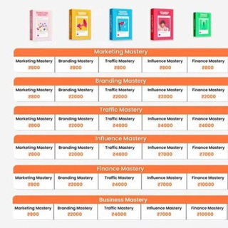 UNACADEMY CS GATE COUPON CODE Telegram Group Link