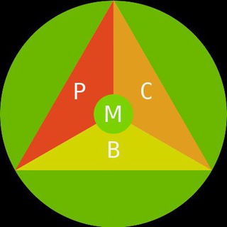 数理化生实验室 Telegram Group Link