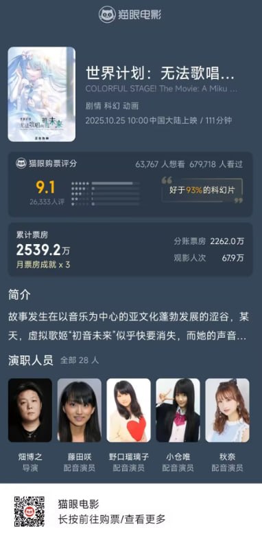 以防你不知道牛来票房已超过烤皮大电影以防你不知道牛来票房已超过烤皮大电影