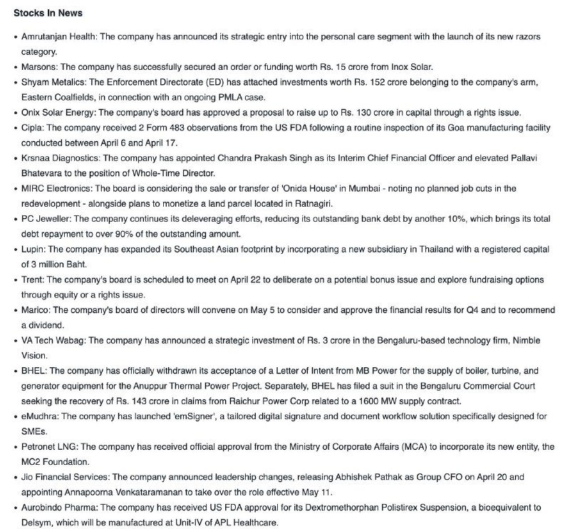 STOCKS IN NEWSSTOCKS IN NEWS