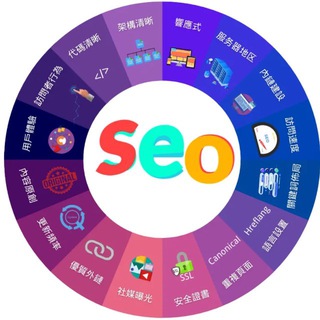 Telegram profile photo for 黑帽SEO|谷歌SEO｜百度技术前沿