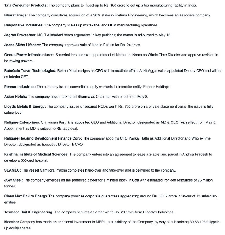 STOCKS IN NEWSSTOCKS IN NEWS