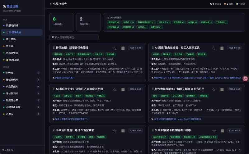 把压箱底的雷达日报重新拾掇了一遍，然后开源了