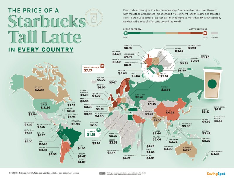 我又來感嘆老中人有錢了（不知道大家看過這張 Starbucks 的世界價格地圖沒，中國星巴克價格基本是全球最高的一批