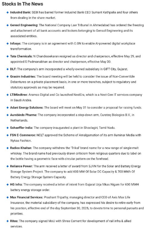 STOCKS TO WATCH