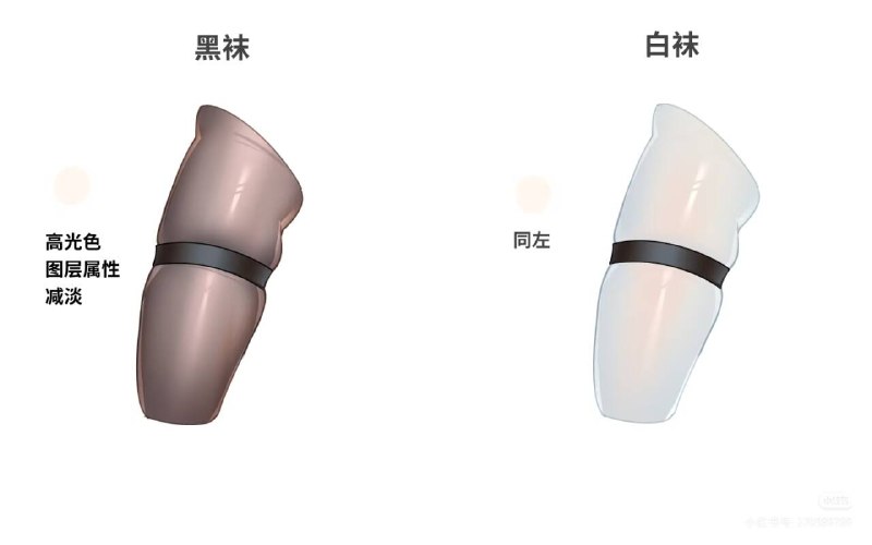 via 拉电大企鹅via 拉电大企鹅