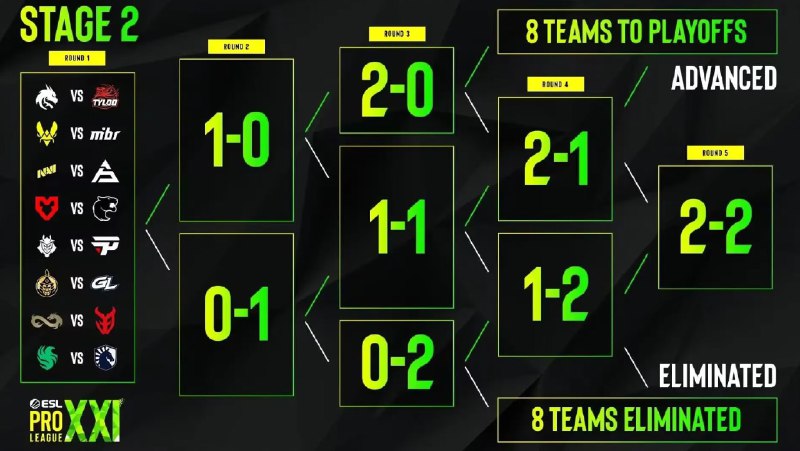 对抗绿龙咯禄禄