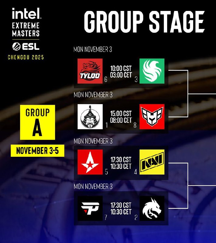 IEM成都分组与首轮公布