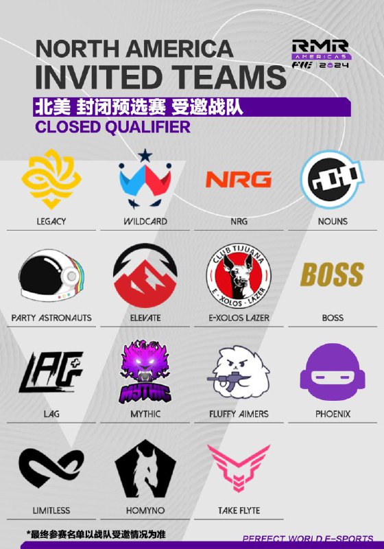 图片分别为欧洲RMR欧洲RMR封闭预选赛美洲RMR美洲RMR北美封闭预选赛美洲RMR南美封闭预选赛亚洲及太平洋地区RMR亚洲及太平洋地区RMR各大小区封闭预选赛汇总