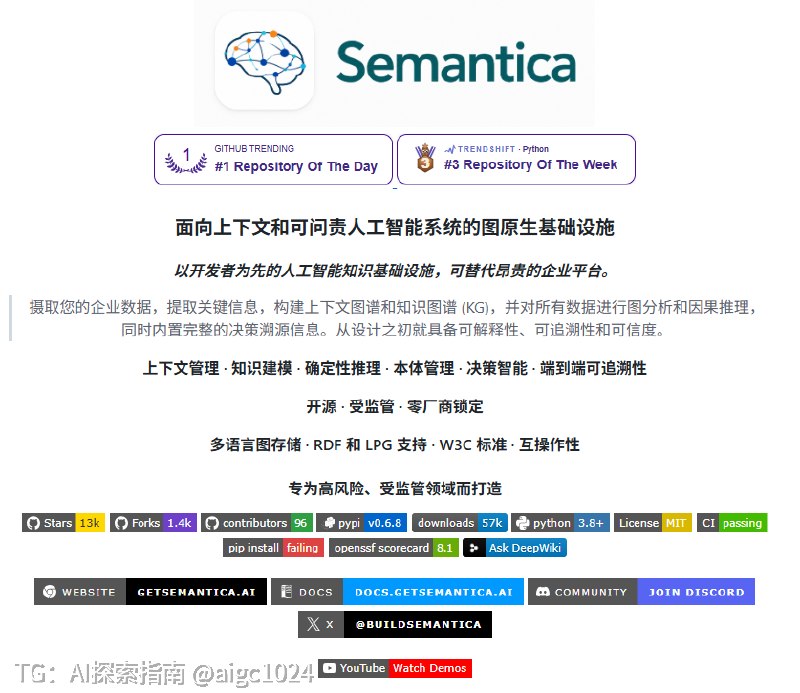 AI 代理拍完板，事后却解释不清它为什么这么干？Semantica 就是冲着这个痛点来的