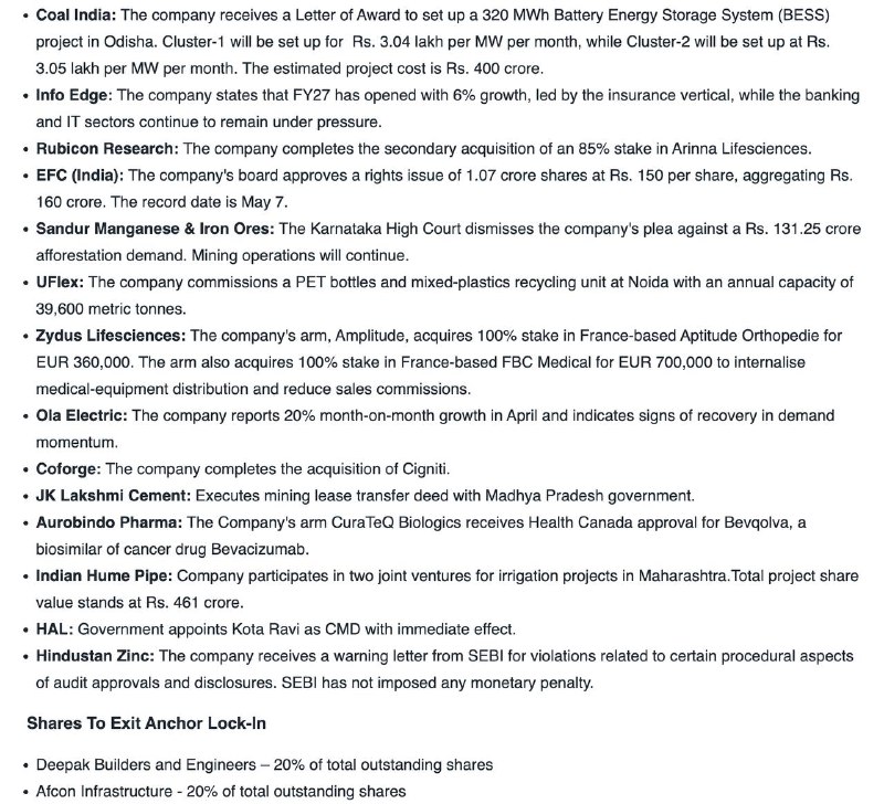 STOCKS IN NEWSSTOCKS IN NEWS