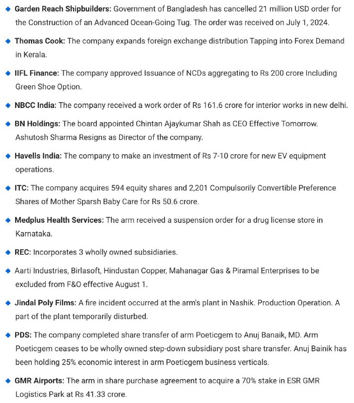 STOCKS TO WATCHSTOCKS TO WATCH