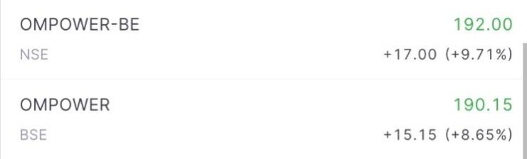 om power transmission IPO LISTING