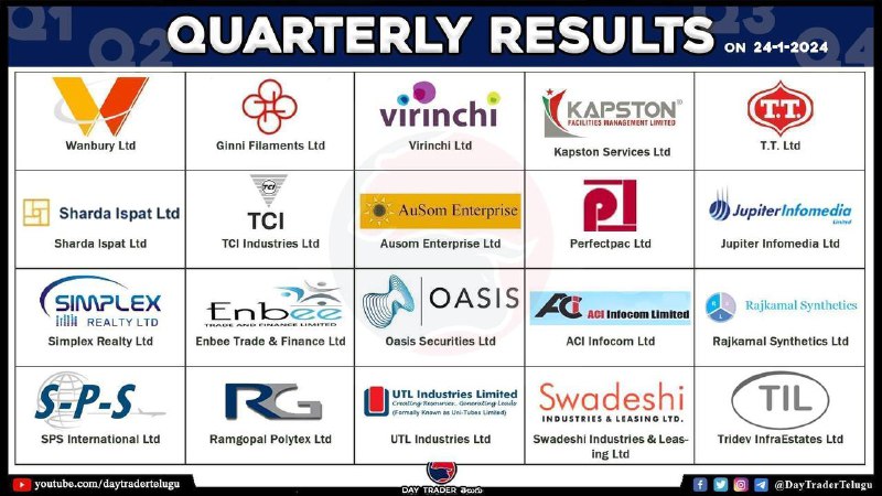 Tomorrow ResultsTomorrow Results