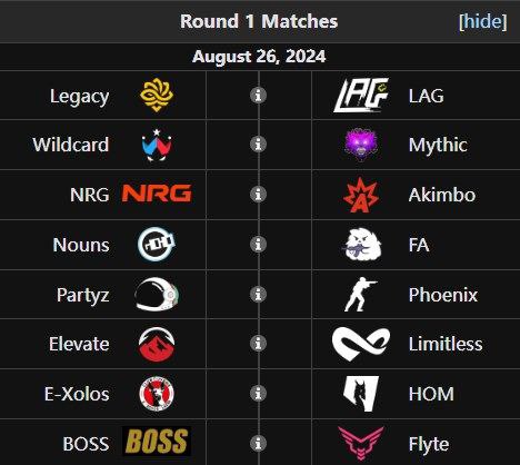 完美世界上海MAJOR欧洲美洲RMR封闭预选赛首轮出炉，四图分别是欧洲A、欧洲B、北美、南美