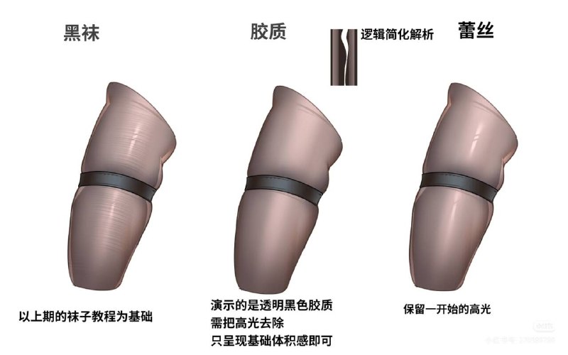 via 拉电大企鹅via 拉电大企鹅