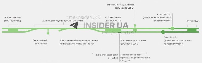 У Києві планують відкрити дві станції метро у 2027 році і ще одну — у 2029-му