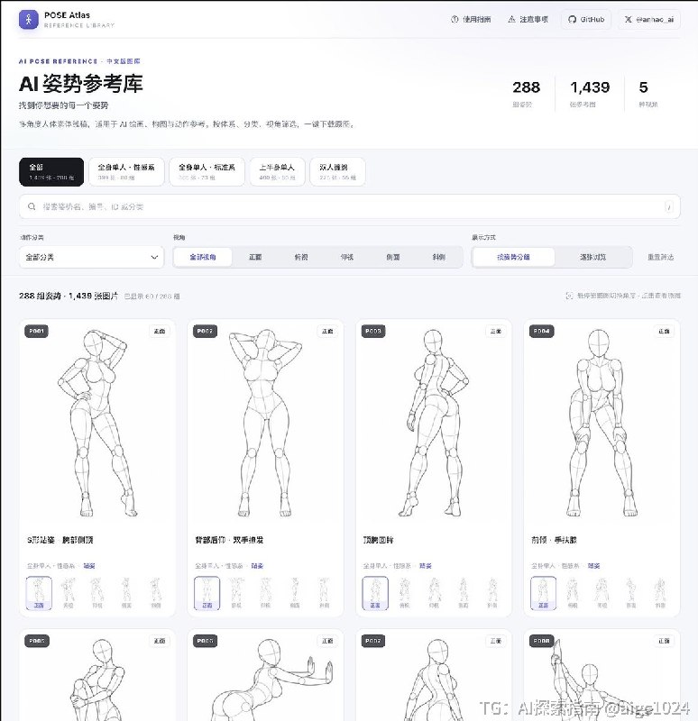 一套开源的AI扫姿势参考图库，到现在为止一共288组 / 1,439张图片
