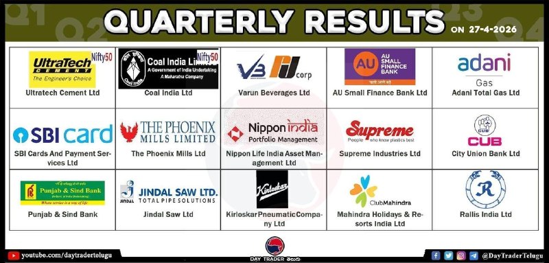 TODAY RESULTS