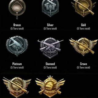 Pubg mobile hacking tips Telegram Group Link