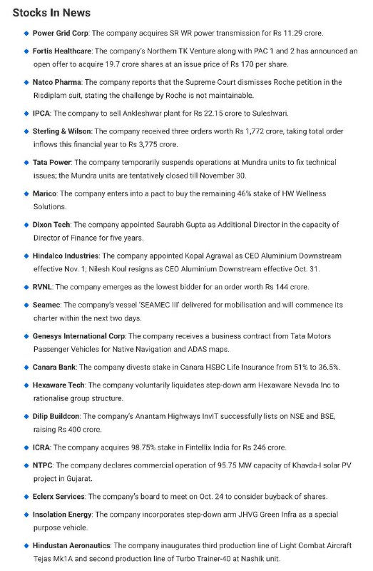STOCKS TO WATCHSTOCKS TO WATCH