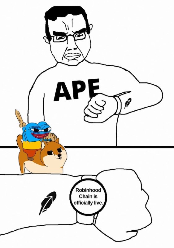 Telegram Media