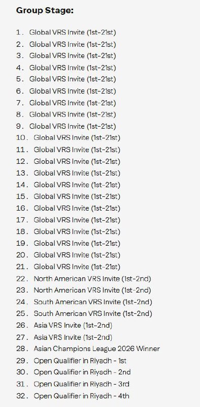 最新消息：EWC 2026年赛事总奖金将达200万美元 💰‼️ > 参赛战队将从16支增至32支 📈 > 赛事周期延长至11天 📅 > 4支参赛队伍将通过利雅得公开预选赛决出 🇸🇦JUST IN: EWC will feature a $2M Prize Pool in 2026 💰‼️ > It will also feature 32 teams instead of 16 📈 > It will last for 11 days 📅 > 4 teams will be decided via Open Qualifiers played in Riyadh 🇸🇦