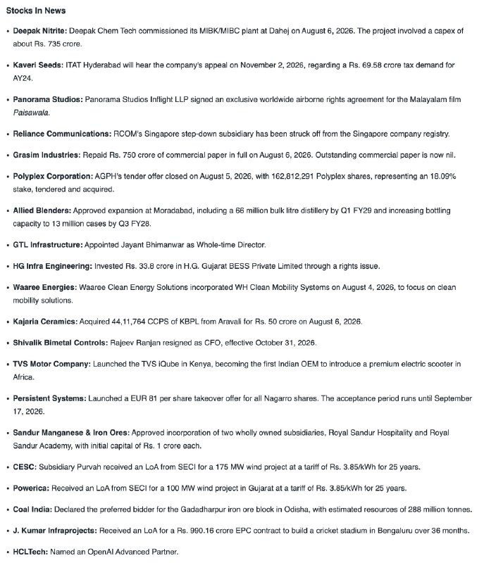 STOCKS IN NEWSSTOCKS IN NEWS