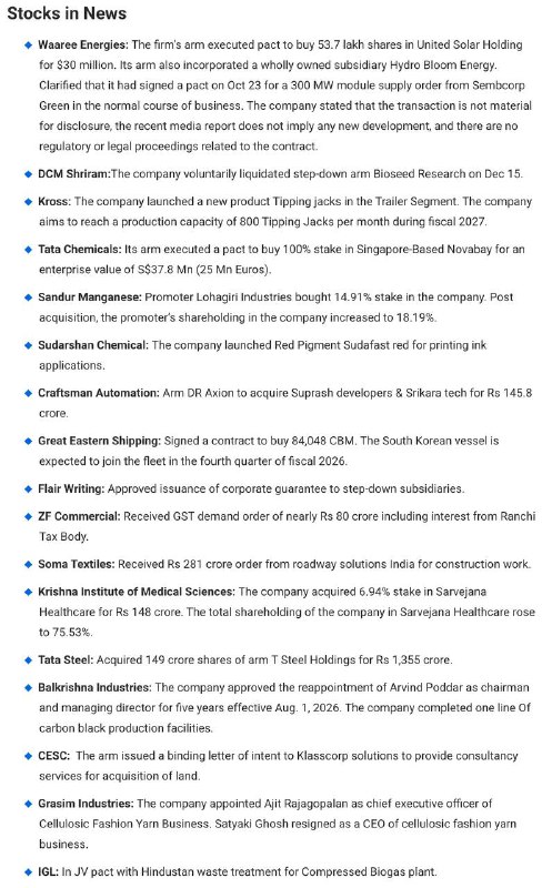 STOCKS TO WATCHSTOCKS TO WATCH
