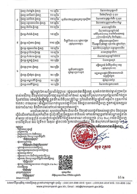 Image from a post by Kong Chhayleng - គង់ ឆាយឡេង