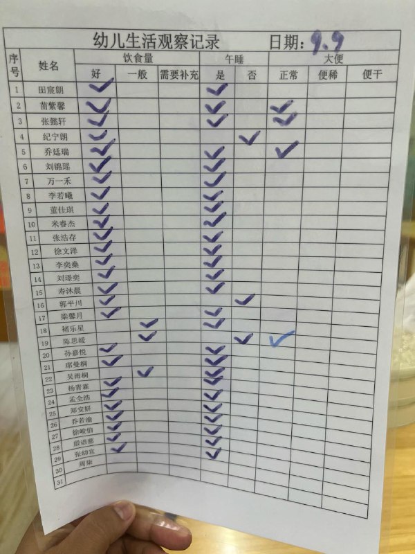 #生活记录 今天吃睡都棒，难得哦